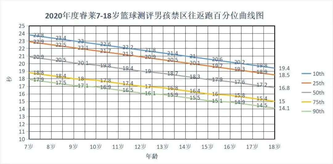 如何从篮球榜样身上学到团队合作精神_1