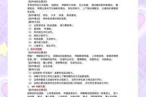 如何通过咨询改善青少年篮球技能:专业指导与科学训练的结合